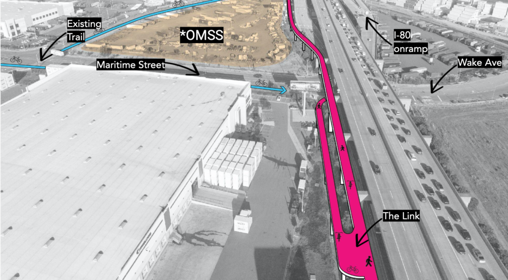 The same photo showing the existing bike trail (in blue) running along Maritime to connect with the Link path (in pink), at the intersection of Maritime and West Grand under the freeway. Pedestrian figures walk along the pink Link path running from ground level at the intersection alongside Grand, slowly ascending, then reaching a switchback moving in the opposite direction alongside the elevated freeway to the rest of the trail.